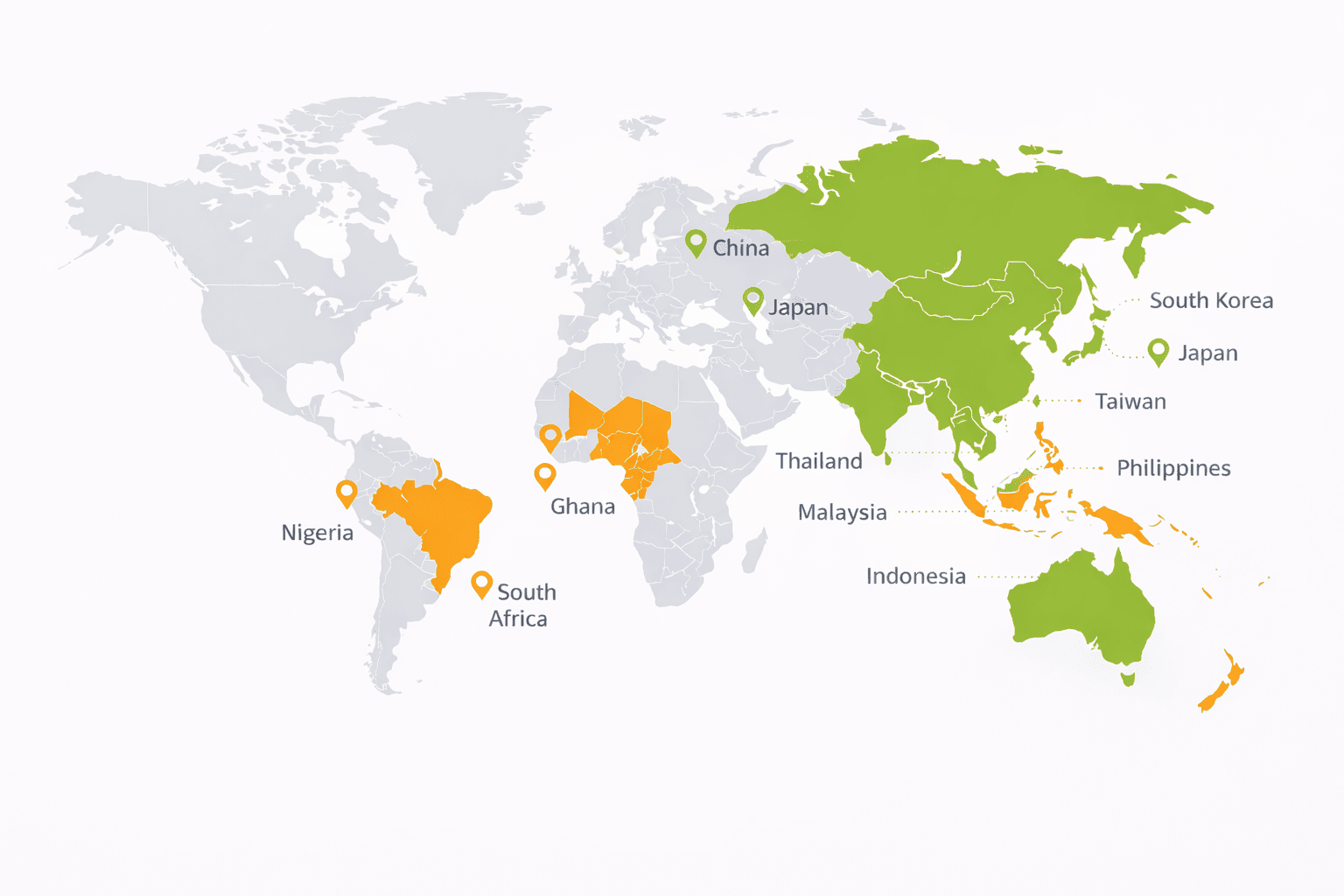 export market regional asia and africa