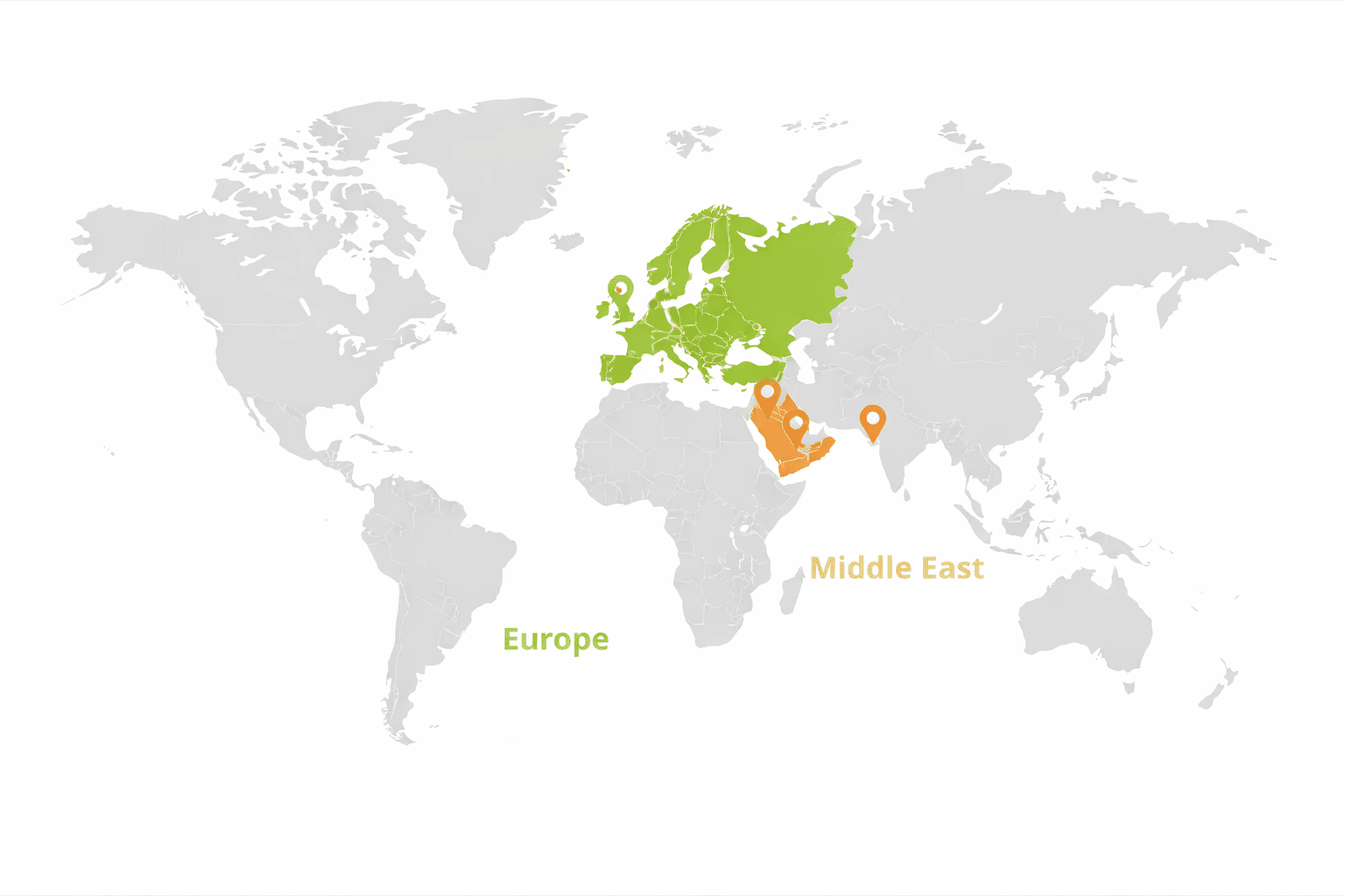Export Markets Middle East, Europe