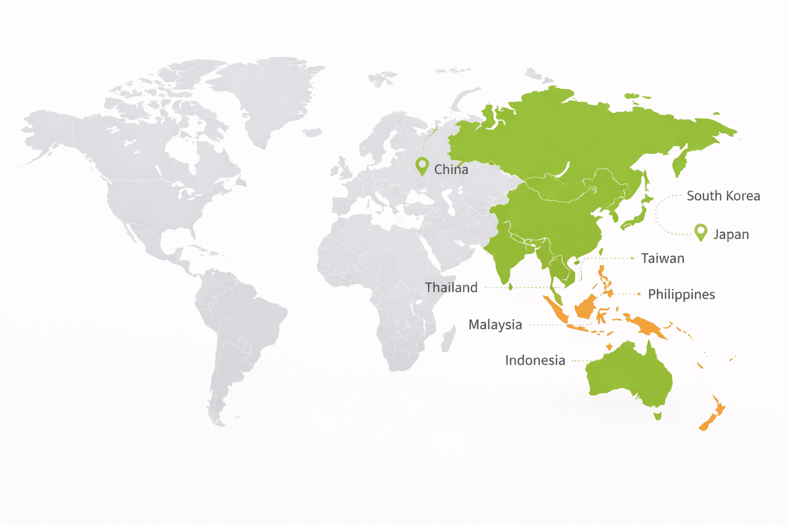 export markets regional asia